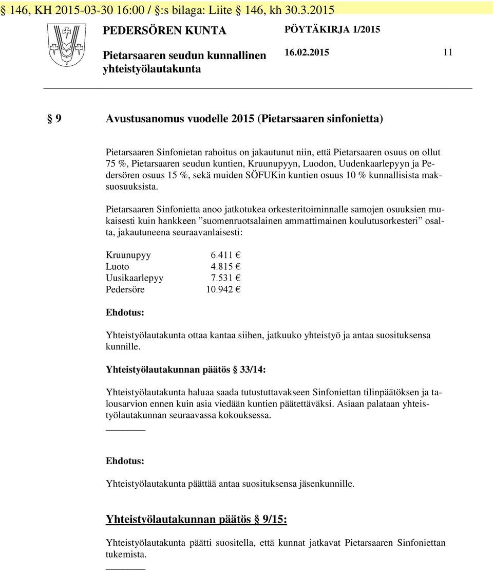 Luodon, Uudenkaarlepyyn ja Pedersören osuus 15 %, sekä muiden SÖFUKin kuntien osuus 10 % kunnallisista maksuosuuksista.