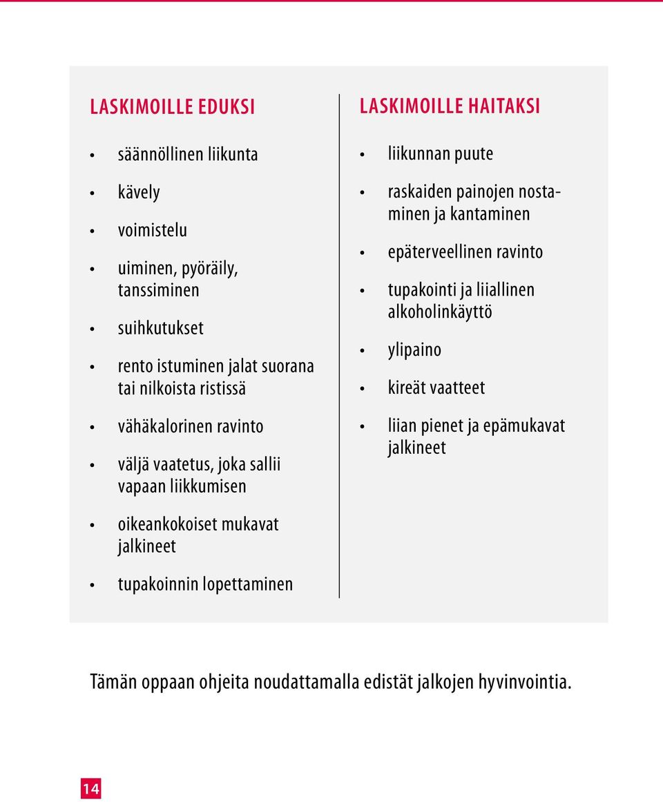 lopettaminen Laskimoille haitaksi liikunnan puute raskaiden painojen nostaminen ja kantaminen epäterveellinen ravinto tupakointi ja