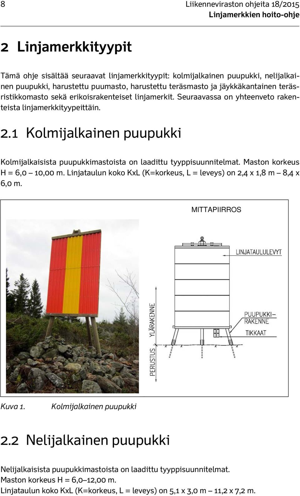 1 Kolmijalkainen puupukki Kolmijalkaisista puupukkimastoista on laadittu tyyppisuunnitelmat. Maston korkeus H = 6,0 10,00 m.