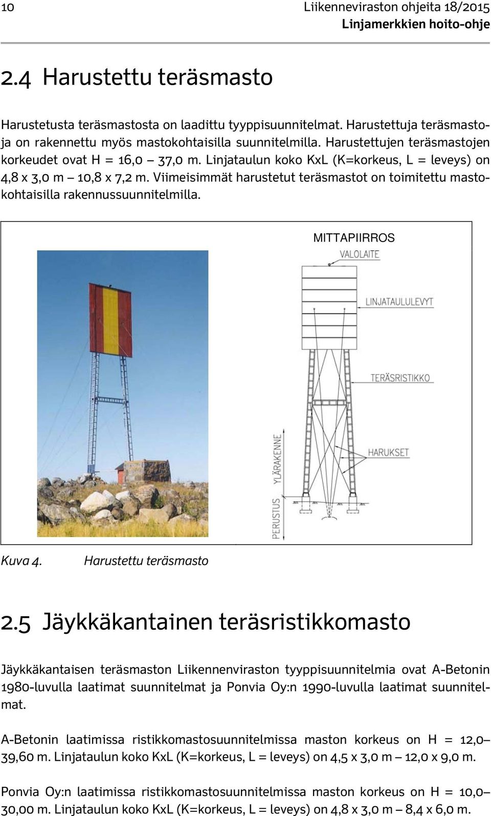 Viimeisimmät harustetut teräsmastot on toimitettu mastokohtaisilla rakennussuunnitelmilla. MITTAPIIRROS Kuva 4. Harustettu teräsmasto 2.