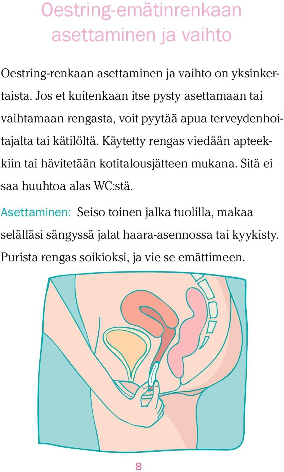 Käytetty rengas viedään apteekkiin tai hävitetään kotitalousjätteen mukana. Sitä ei saa huuhtoa alas WC:stä.