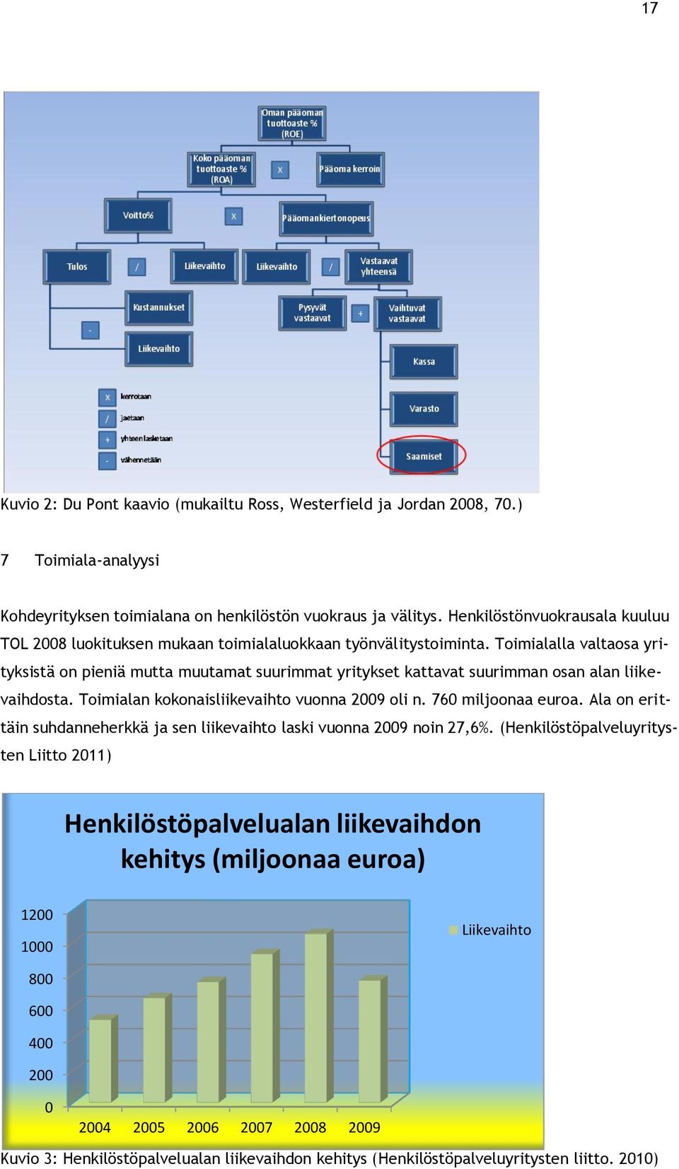 Toimialalla valtaosa yrityksistä on pieniä mutta muutamat suurimmat yritykset kattavat suurimman osan alan liikevaihdosta. Toimialan kokonaisliikevaihto vuonna 2009 oli n. 760 miljoonaa euroa.