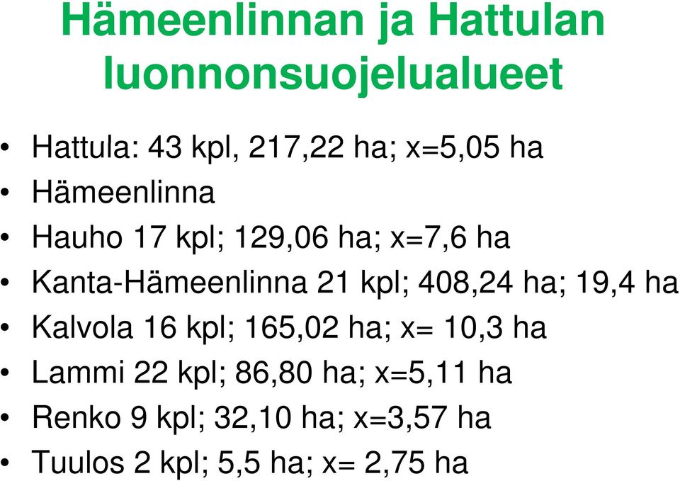 kpl; p; 408,24 ha; 19,4 ha Kalvola 16 kpl; 165,02 ha; x= 10,3 ha Lammi 22 kpl;