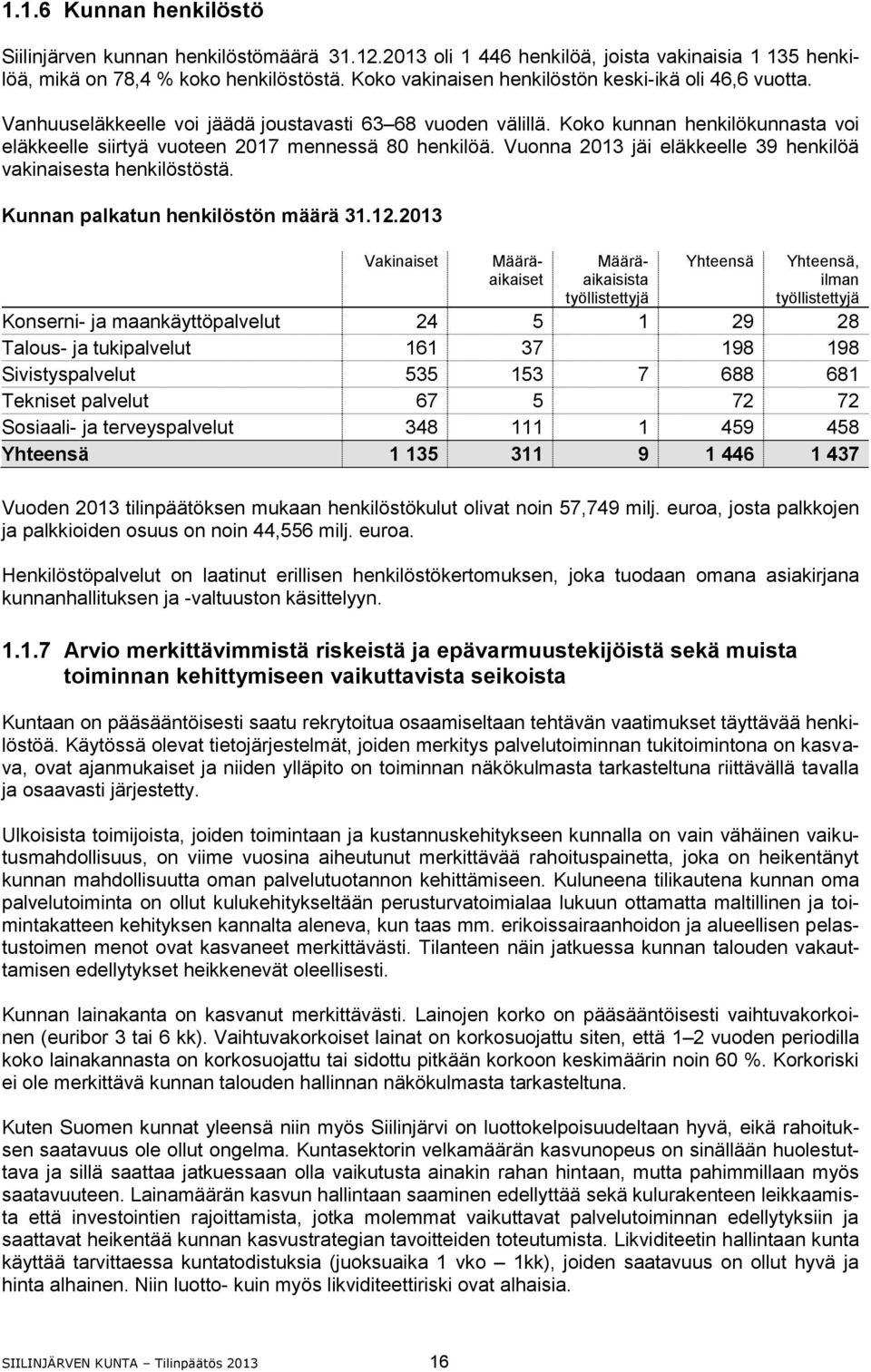 Koko kunnan henkilökunnasta voi eläkkeelle siirtyä vuoteen 2017 mennessä 80 henkilöä. Vuonna 2013 jäi eläkkeelle 39 henkilöä vakinaisesta henkilöstöstä. Kunnan palkatun henkilöstön määrä 31.12.