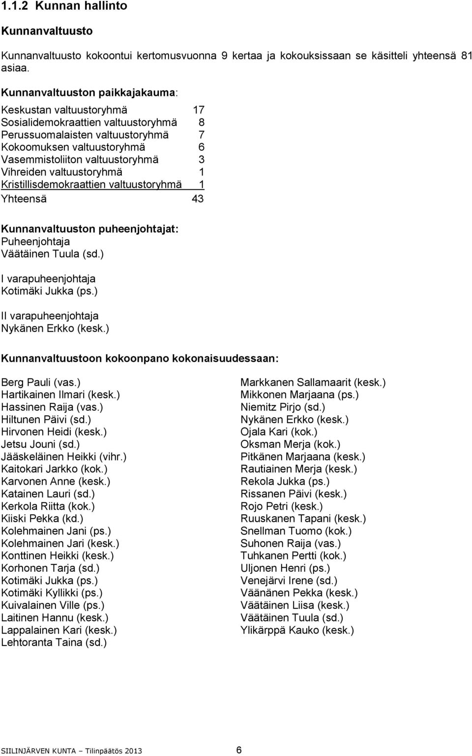 Vihreiden valtuustoryhmä 1 Kristillisdemokraattien valtuustoryhmä 1 Yhteensä 43 Kunnanvaltuuston puheenjohtajat: Puheenjohtaja Väätäinen Tuula (sd.) I varapuheenjohtaja Kotimäki Jukka (ps.