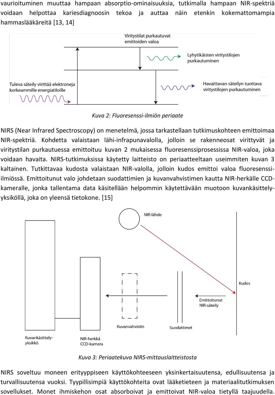 Kohdetta valaistaan lähi-infrapunavalolla, jolloin se rakenneosat virittyvät ja viritystilan purkautuessa emittoituu kuvan 2 mukaisessa fluoresenssiprosessissa NIR-valoa, joka voidaan havaita.