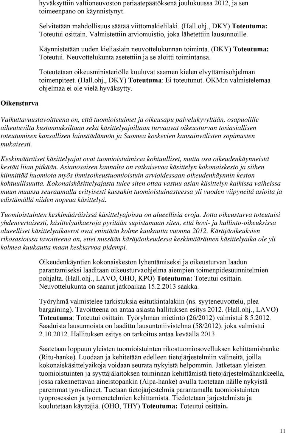 Neuvottelukunta asetettiin ja se aloitti toimintansa. Toteutetaan oikeusministeriölle kuuluvat saamen kielen elvyttämisohjelman toimenpiteet. (Hall.ohj., DKY) Toteutuma: Ei toteutunut.