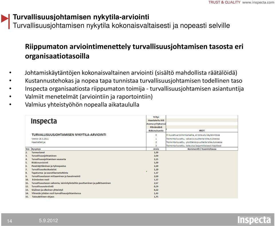 mahdollista räätälöidä) Kustannustehokas ja nopea tapa tunnistaa turvallisuusjohtamisen todellinen taso Inspecta organisaatiosta