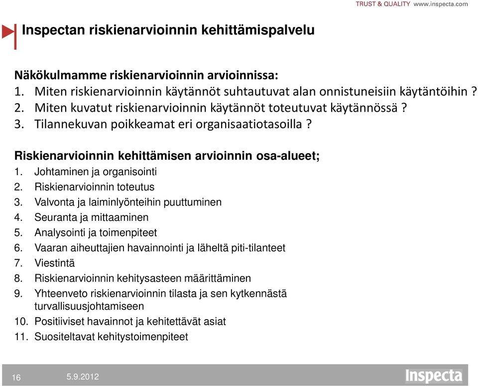 Johtaminen ja organisointi 2. Riskienarvioinnin toteutus 3. Valvonta ja laiminlyönteihin puuttuminen 4. Seuranta ja mittaaminen 5. Analysointi ja toimenpiteet 6.