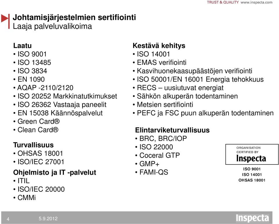 20000 CMMi Kestävä kehitys ISO 14001 EMAS verifiointi Kasvihuonekaasupäästöjen verifiointi ISO 50001/EN 16001 Energia tehokkuus RECS uusiutuvat energiat