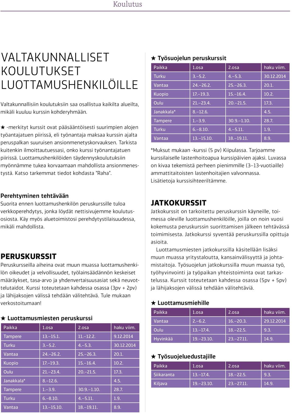 Tarkista kuitenkin ilmoittautuessasi, onko kurssi työnantajatuen piirissä. Luottamushenkilöiden täydennyskoulutuksiin myönnämme tukea korvaamaan mahdollista ansionmenestystä.