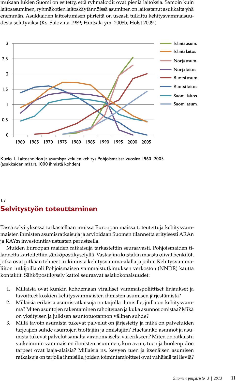 Norja laitos Ruotsi asum. Ruotsi laitos Suomi laitos Suomi asum. 0,5 0 1960 1965 1970 1975 1980 1985 1990 1995 2000 2005 Kuvio 1.