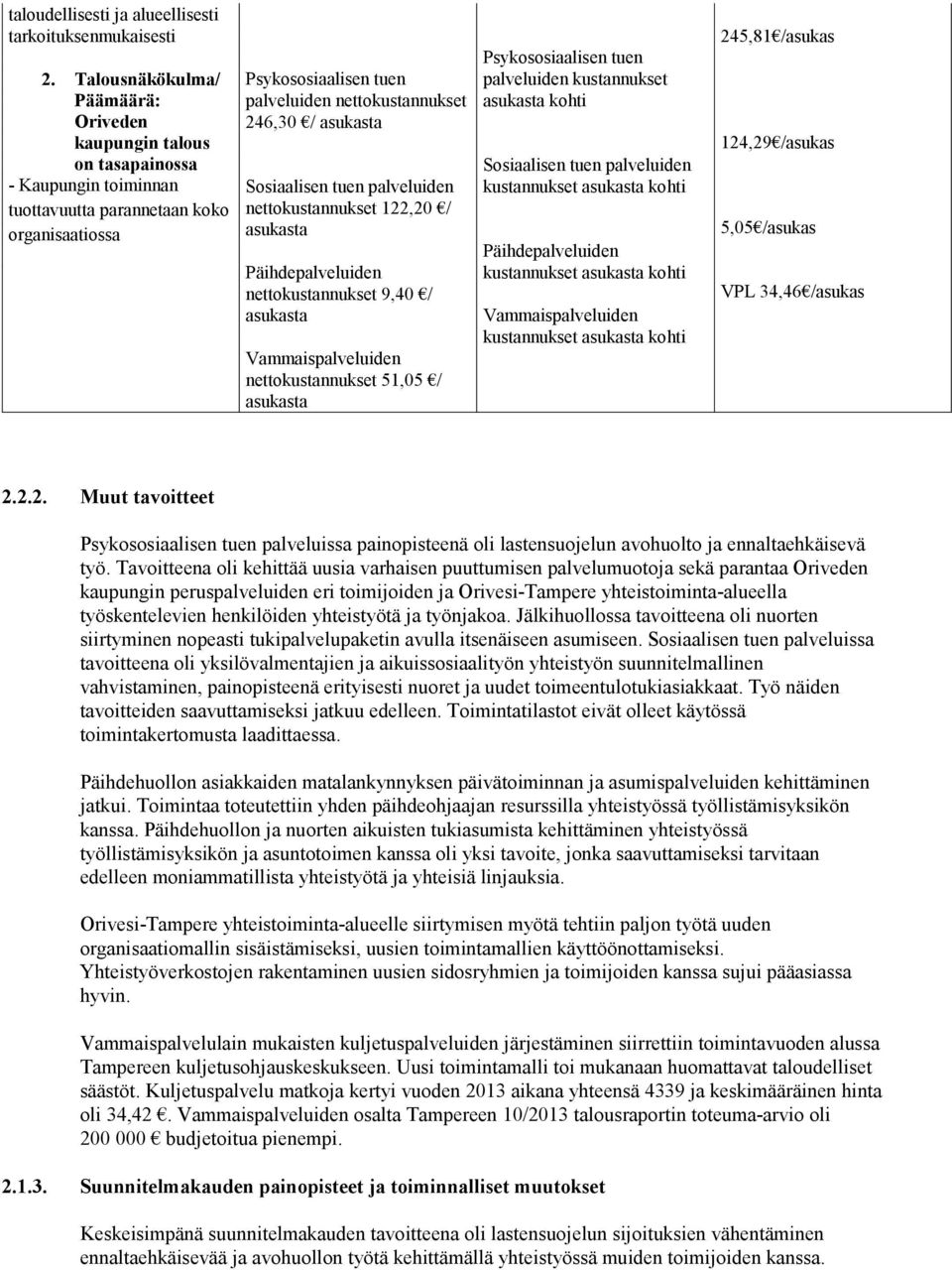 asukasta Sosiaalisen tuen palveluiden nettokustannukset 122,20 / asukasta Päihdepalveluiden nettokustannukset 9,40 / asukasta Vammaispalveluiden nettokustannukset 51,05 / asukasta Psykososiaalisen