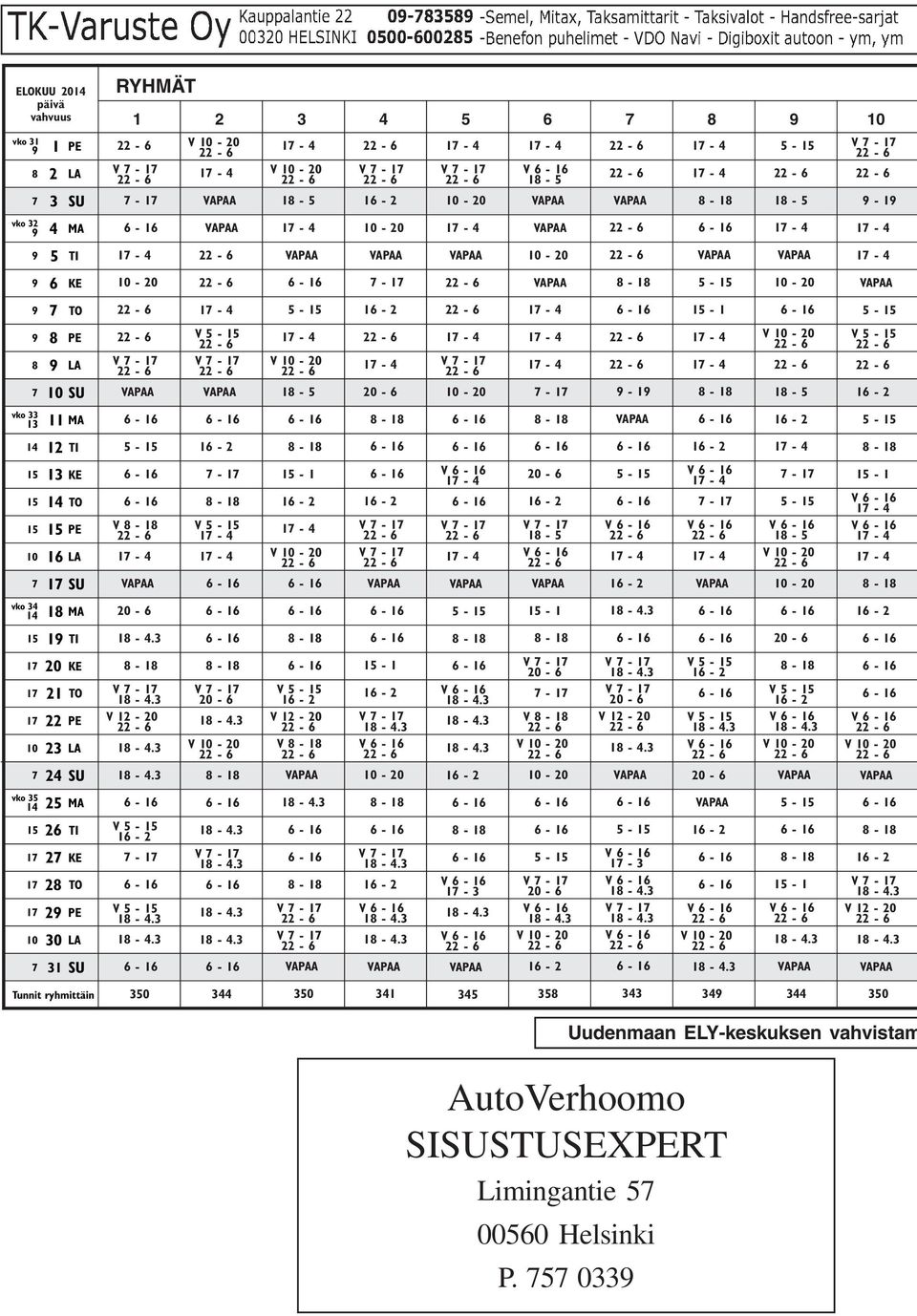 22 PE 10 23 LA 7 24 SU V 8-18 V 8-18 vko 35 14 25 MA 15 26 TI 17 27 KE 17 28 TO 17 29 PE 10 30 LA 7 31 SU 17-3 17-3 Tunnit ryhmittäin