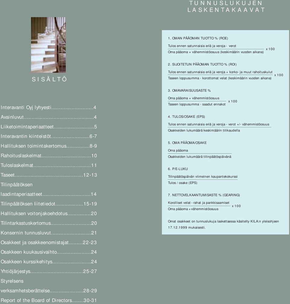 OMAVARAISUUSASTE % Interavanti Oyj lyhyesti...4 Avainluvut...4 Liiketoimintaperiaatteet...5 Interavantin kiinteistöt...6-7 Hallituksen toimintakertomus...8-9 Rahoituslaskelmat...10 Tuloslaskelmat.