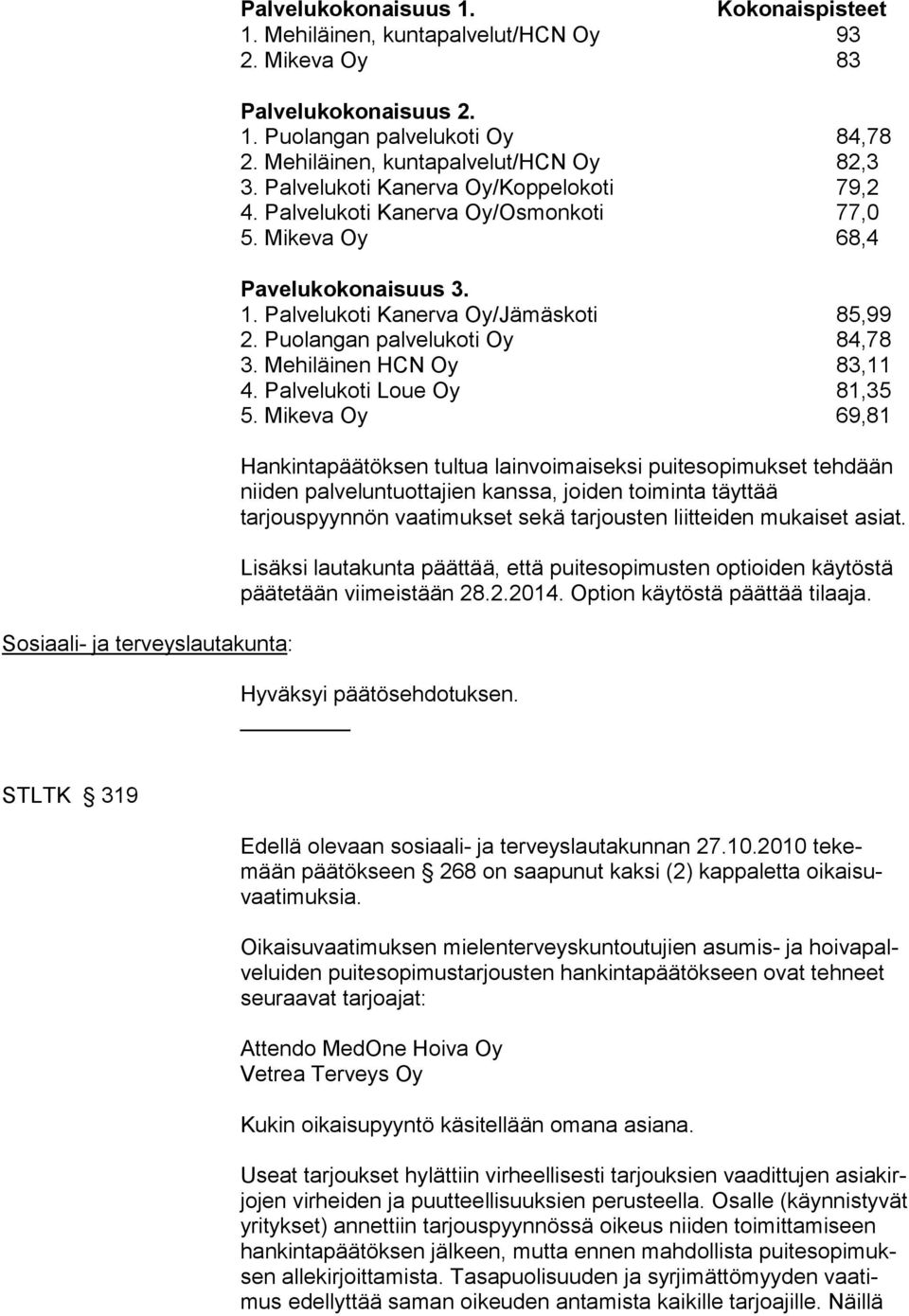 Palvelukoti Kanerva Oy/Jämäskoti 85,99 2. Puolangan palvelukoti Oy 84,78 3. Mehiläinen HCN Oy 83,11 4. Palvelukoti Loue Oy 81,35 5.