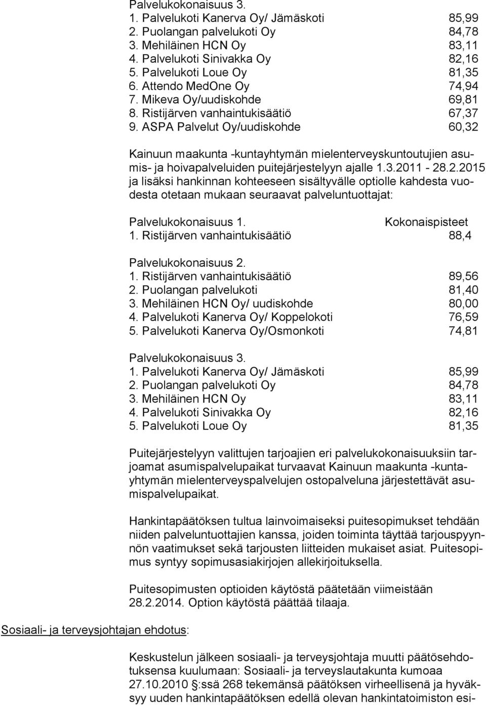 ASPA Palvelut Oy/uudiskohde 60,32 Kainuun maakunta -kuntayhtymän mielen terveyskuntoutujien asumis- ja hoivapalve luiden puitejärjestelyyn ajalle 1.3.2011-28.2.2015 ja lisäksi hankin nan kohteeseen sisältyvälle op tiolle kahdes ta vuodesta ote taan mukaan seuraavat pal veluntuottajat: Palvelukokonaisuus 1.