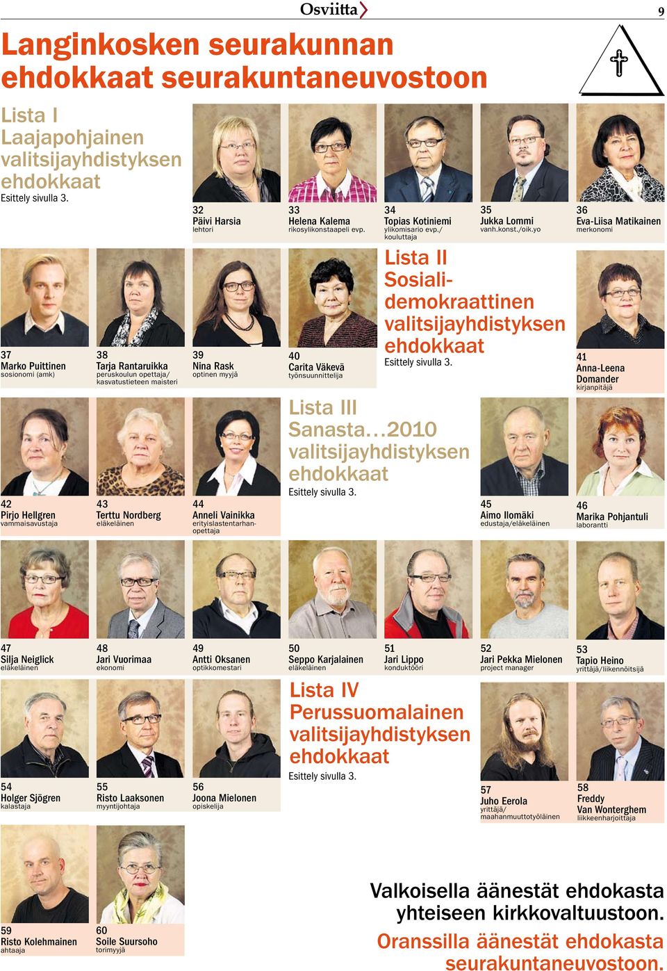 yo Lista II Sosialidemokraattinen 36 Eva-Liisa Matikainen merkonomi 37 Marko Puittinen sosionomi (amk) 42 Pirjo Hellgren vammaisavustaja 38 Tarja Rantaruikka peruskoulun opettaja/ kasvatustieteen