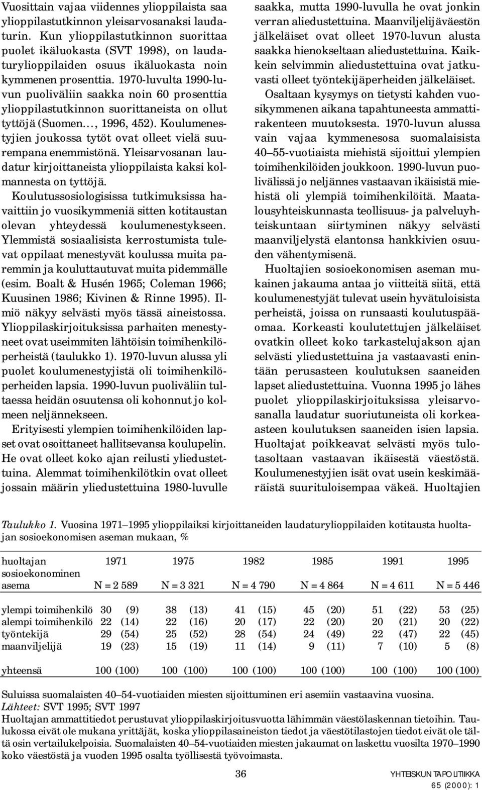 1970-luvulta 1990-luvun puoliväliin saakka noin 60 prosenttia ylioppilastutkinnon suorittaneista on ollut tyttöjä (Suomen..., 1996, 452).