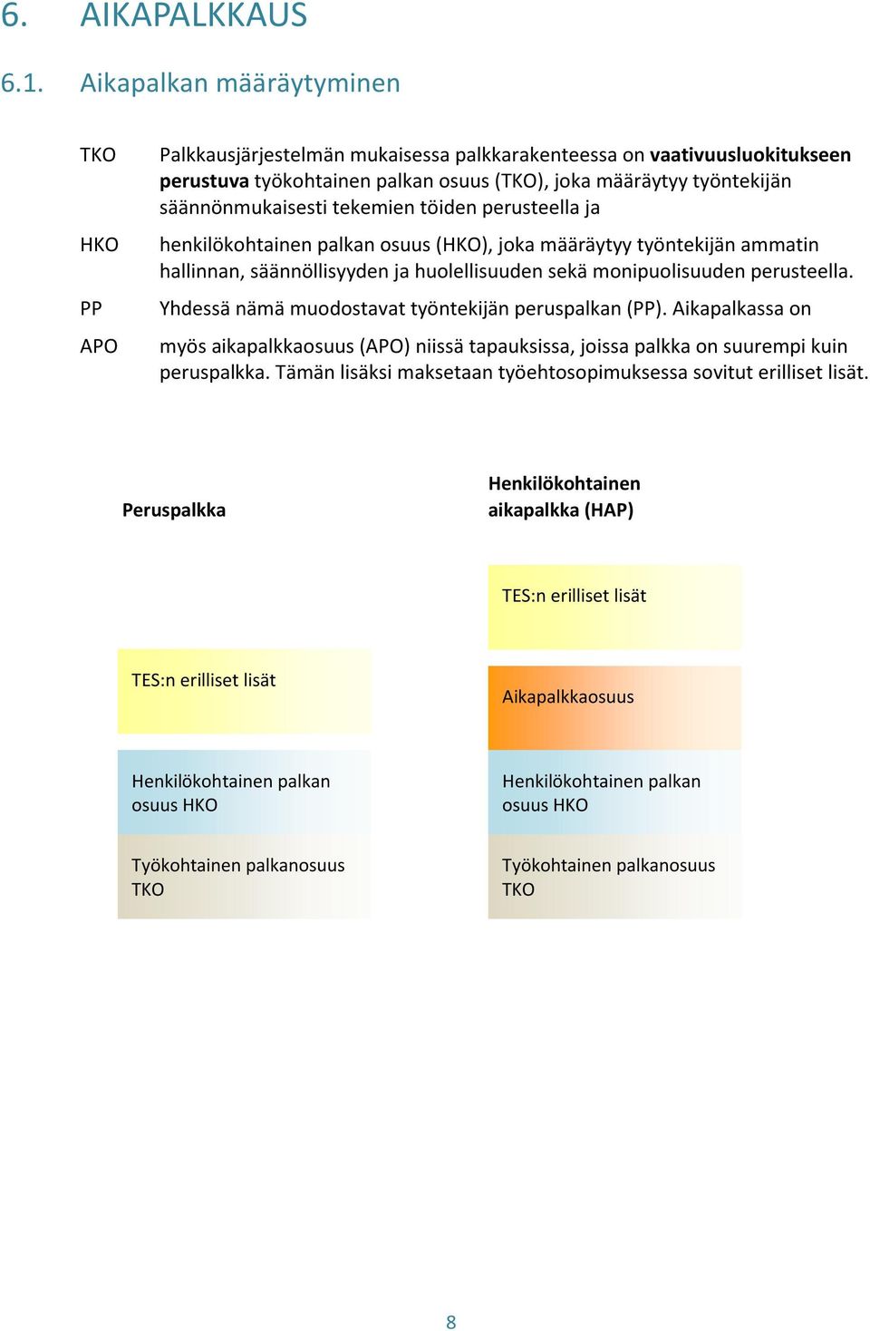 säännönmukaisesti tekemien töiden perusteella ja henkilökohtainen palkan osuus (HKO), joka määräytyy työntekijän ammatin hallinnan, säännöllisyyden ja huolellisuuden sekä monipuolisuuden perusteella.