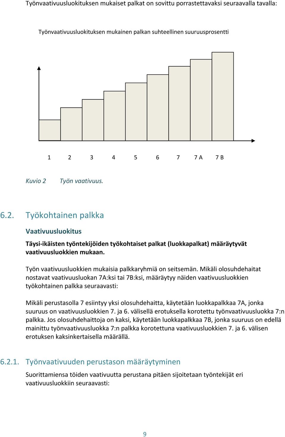 Työn vaativuusluokkien mukaisia palkkaryhmiä on seitsemän.