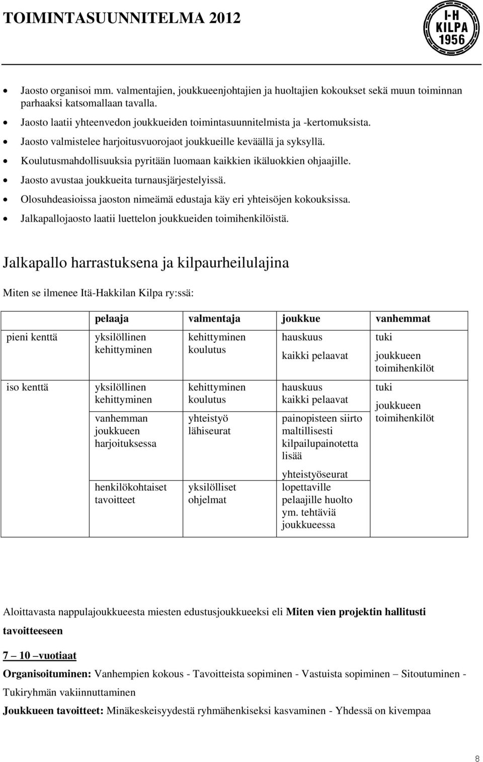 Koulutusmahdollisuuksia pyritään luomaan kaikkien ikäluokkien ohjaajille. Jaosto avustaa joukkueita turnausjärjestelyissä. Olosuhdeasioissa jaoston nimeämä edustaja käy eri yhteisöjen kokouksissa.