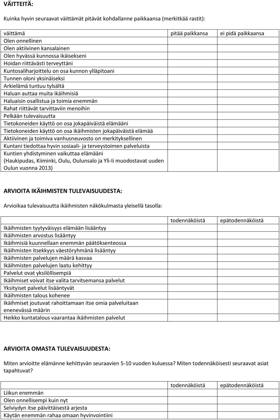 osallistua ja toimia enemmän Rahat riittävät tarvittaviin menoihin Pelkään tulevaisuutta Tietokoneiden käyttö on osa jokapäiväistä elämääni Tietokoneiden käyttö on osa ikäihmisten jokapäiväistä