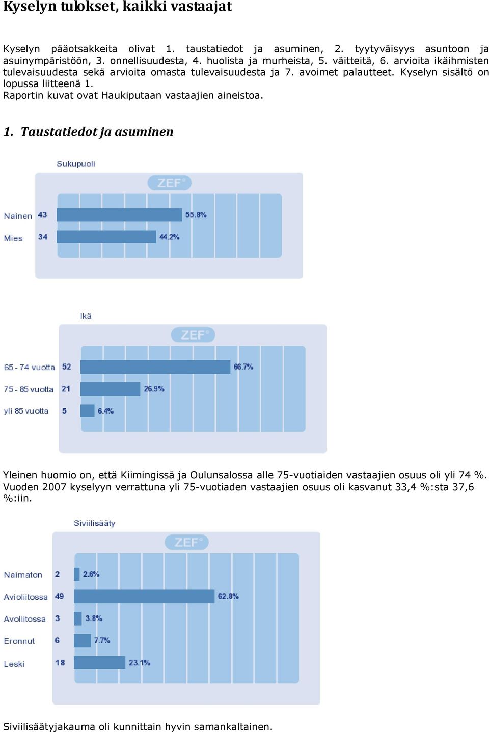 Kyselyn sisältö on lopussa liitteenä 1. Raportin kuvat ovat Haukiputaan vastaajien aineistoa. 1. Taustatiedot ja asuminen Yleinen huomio on, että Kiimingissä ja Oulunsalossa alle 75-vuotiaiden vastaajien osuus oli yli 74 %.
