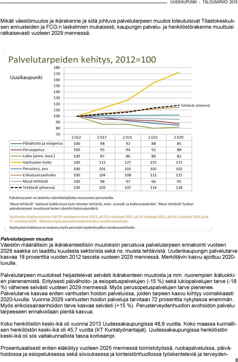 Palvelutarpeen muutos Väestön määrällisiin ja ikärakenteellisiin muutoksiin perustuva palvelutarpeen ennakointi vuoteen 2029 saakka on laadittu kuudesta sektorista sekä ns. muista tehtävistä.