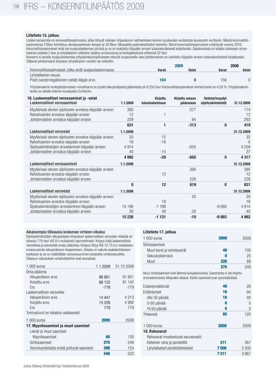 Näistä koronvaihtosopimuksisa 5 Meur kohdistuu olemassaolevaan lainaan ja 30 Meur tilikaudella poismaksettuihin lainoihin. Nämä koronvaihtosopimukset erääntyvät vuonna 2010.