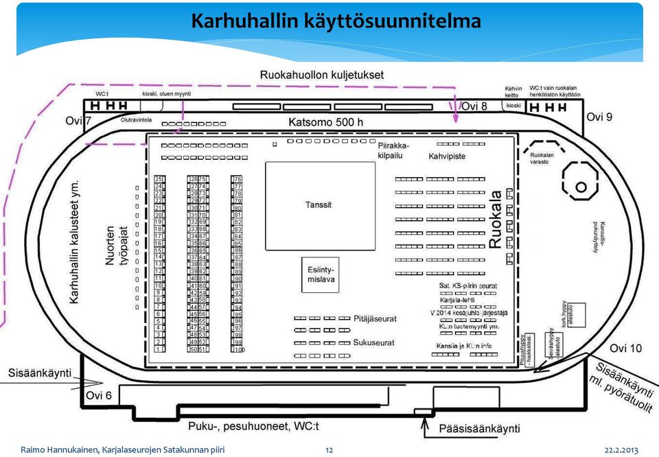 Raimo Hannukainen,