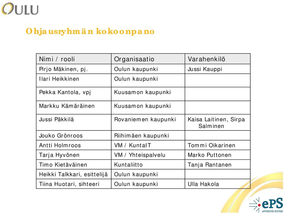 Talkkari, esittelijä Tiina Huotari, sihteeri Organisaatio Oulun kaupunki Oulun kaupunki Kuusamon kaupunki Kuusamon kaupunki Rovaniemen