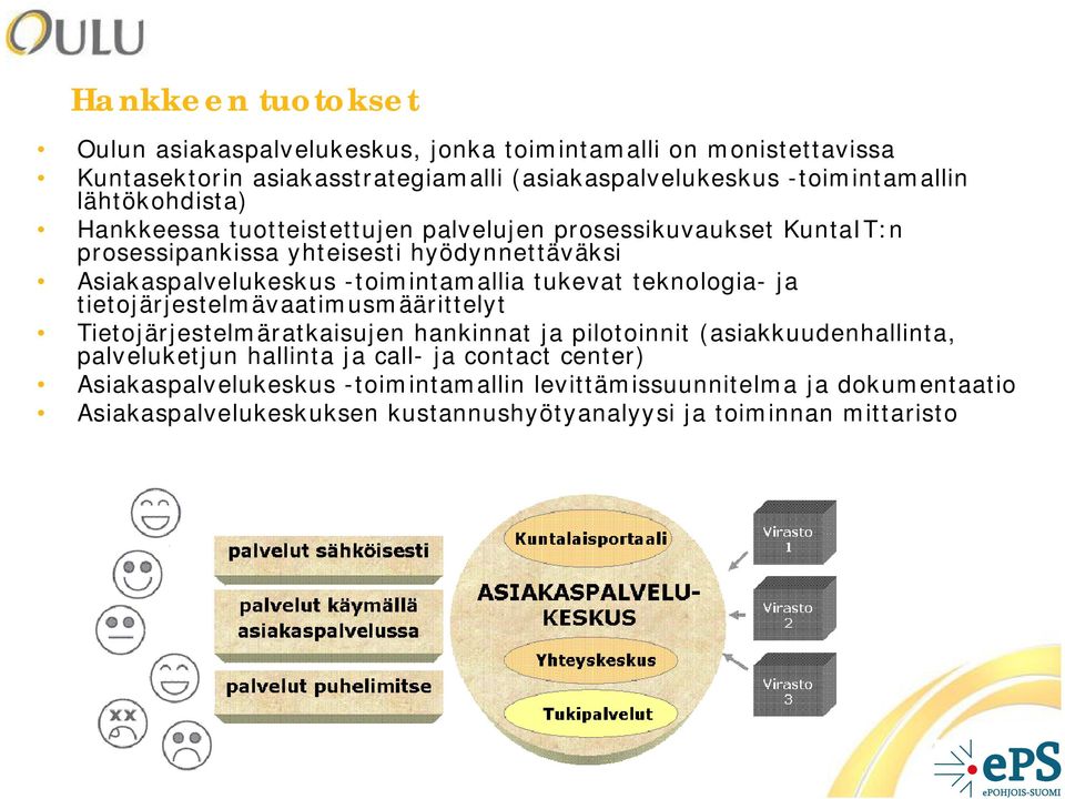 tukevat teknologia- ja tietojärjestelmävaatimusmäärittelyt Tietojärjestelmäratkaisujen hankinnat ja pilotoinnit (asiakkuudenhallinta, palveluketjun hallinta ja