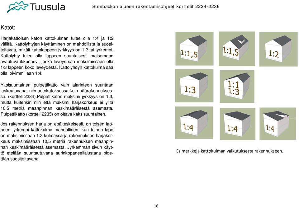 Yksisuuntainen pulpettikatto vain alarinteen suuntaan laskeutuvana, niin autokatoksessa kuin päärakennuksessa. (kortteli 2234).