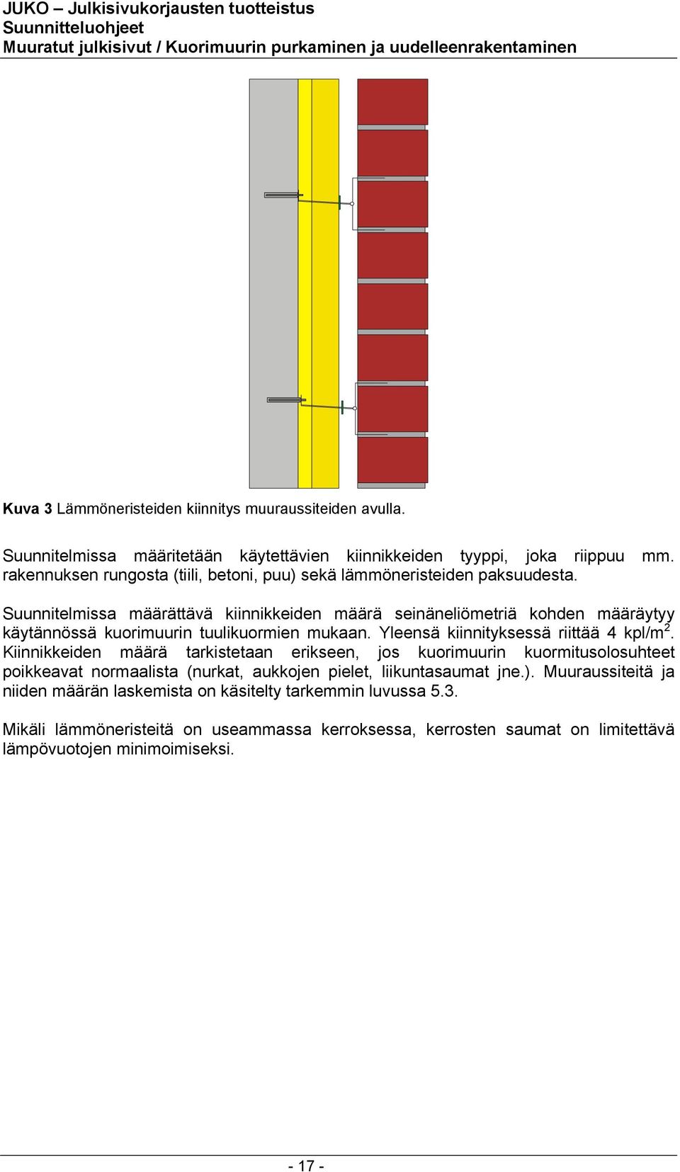 Suunnitelmissa määrättävä kiinnikkeiden määrä seinäneliömetriä kohden määräytyy käytännössä kuorimuurin tuulikuormien mukaan. Yleensä kiinnityksessä riittää 4 kpl/m 2.