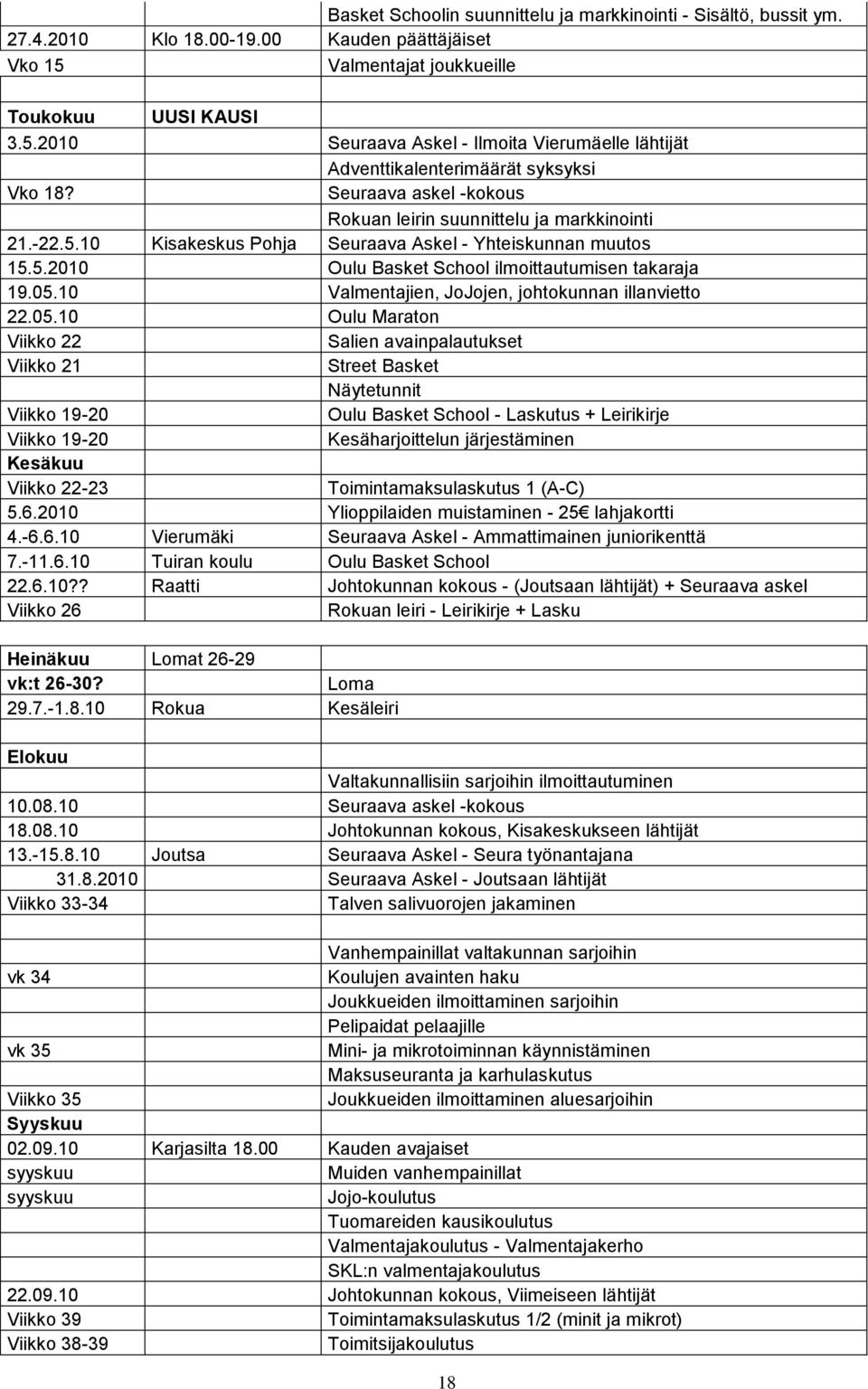 Seuraava askel -kokous Rokuan leirin suunnittelu ja markkinointi 21.-22.5.10 Kisakeskus Pohja Seuraava Askel - Yhteiskunnan muutos 15.5.2010 Oulu Basket School ilmoittautumisen takaraja 19.05.