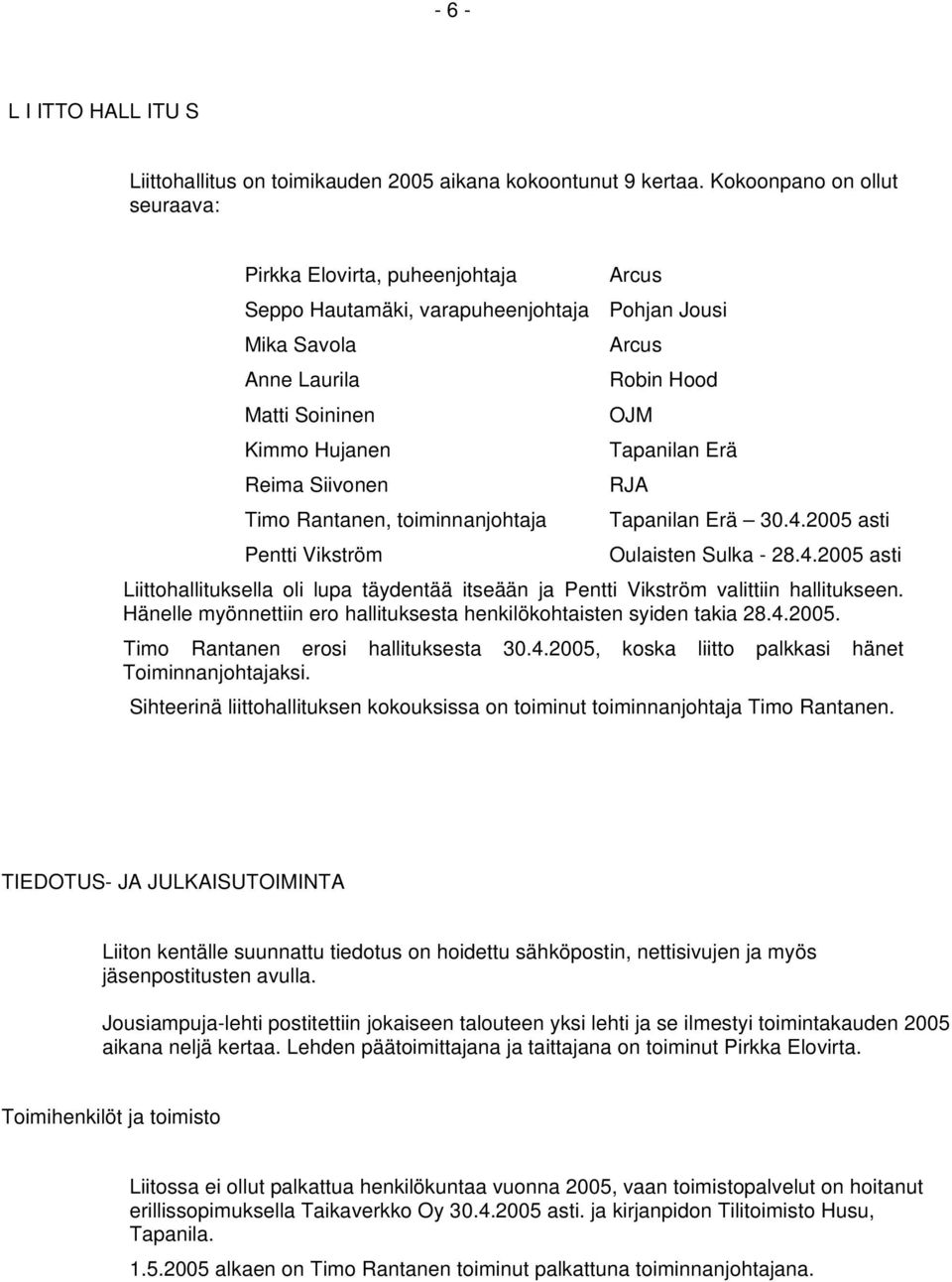Erä Reima Siivonen RJA Timo Rantanen, toiminnanjohtaja Tapanilan Erä 30.4.2005 asti Pentti Vikström Oulaisten Sulka - 28.4.2005 asti Liittohallituksella oli lupa täydentää itseään ja Pentti Vikström valittiin hallitukseen.