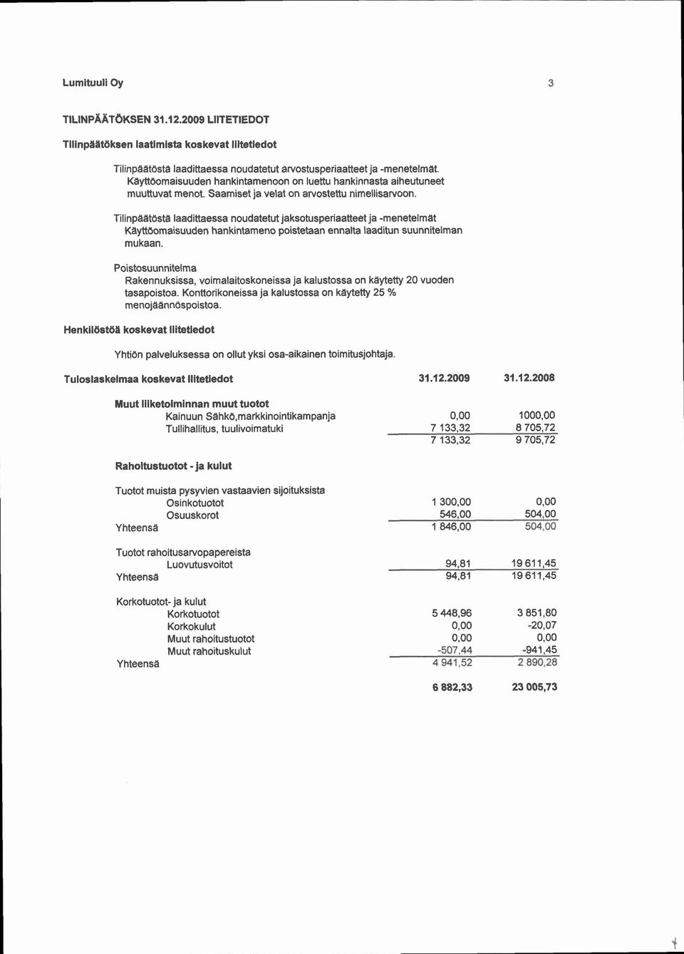 Tilinpaatosta hadiftaessa noudatetut jaksotusperiaatteet -menetelmat KAytt0omaisuuden hankintameno poistetaan ennalta laaditun suunnitelman mukaan.