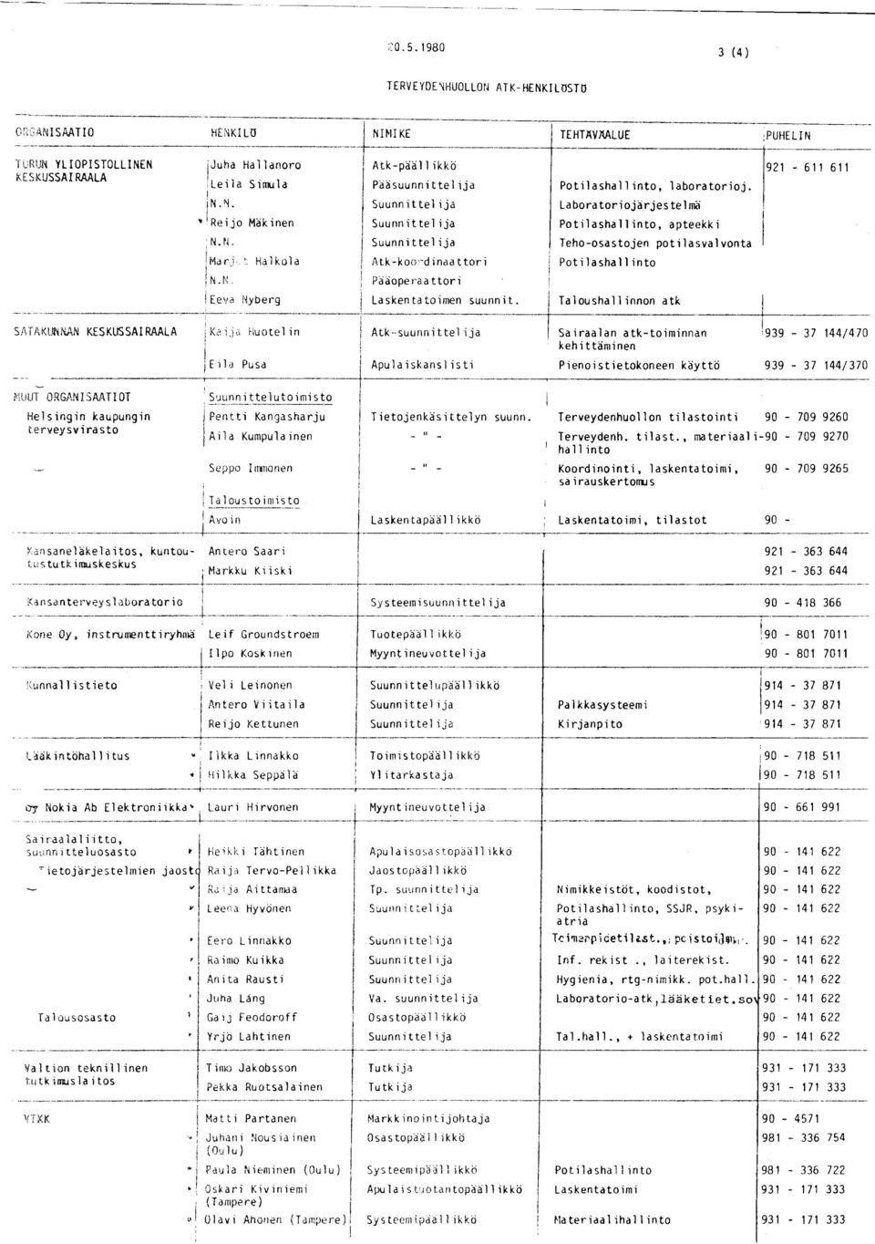 / ~uunnittel riar Hdlkola / Atnkoodinaattori Potilashallinto!N.Pi ' Paaoperaa ttori Eetpa iiyberg / Lasken tatoirnen suunnit Taloushall innon atk. d SnTP,Y(JPiMN KESKUSSAWLA, K: i.