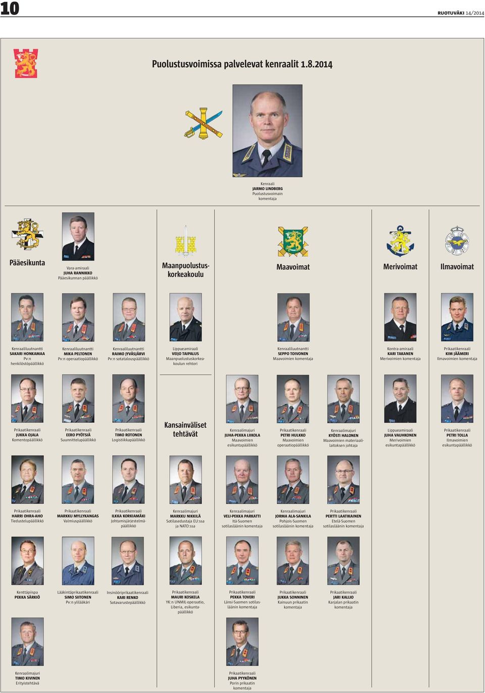 SAKARI HONKAMAA Pv:n henkilöstöpäällikkö Kenraaliluutnantti MIKA PELTONEN Pv:n operaatiopäällikkö Kenraaliluutnantti RAIMO JYVÄSJÄRVI Pv:n sotatalouspäällikkö Lippueamiraali VEIJO TAIPALUS