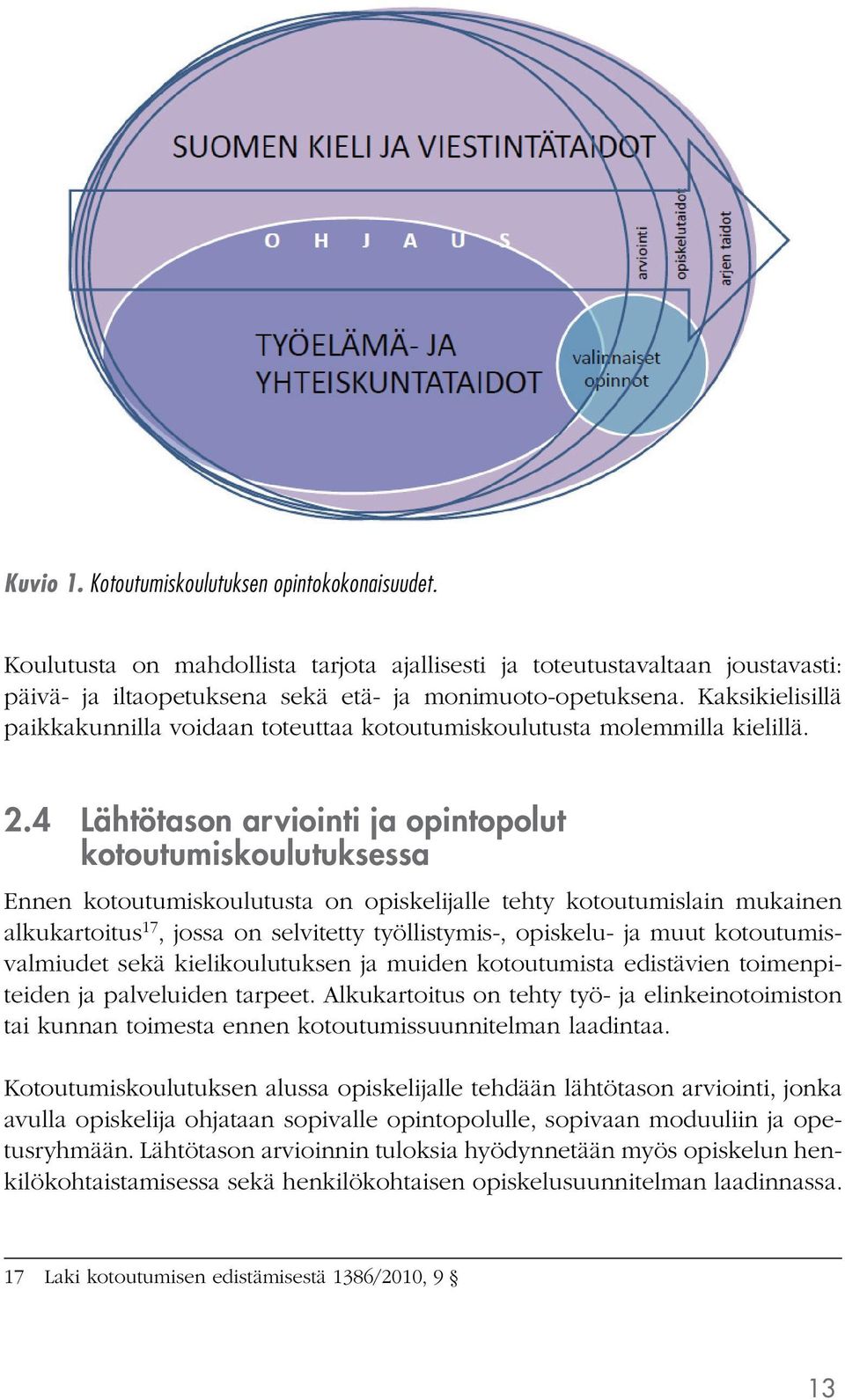 4 Lähtötason arviointi ja opintopolut kotoutumiskoulutuksessa Ennen kotoutumiskoulutusta on opiskelijalle tehty kotoutumislain mukainen alkukartoitus 17, jossa on selvitetty työllistymis-, opiskelu-