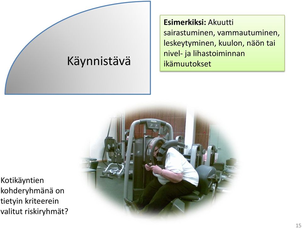 nivel- ja lihastoiminnan ikämuutokset Kotikäyntien