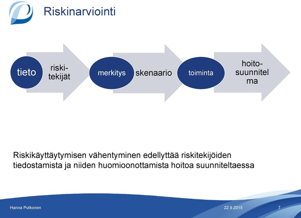 vähentyminen edellyttää riskitekijöiden