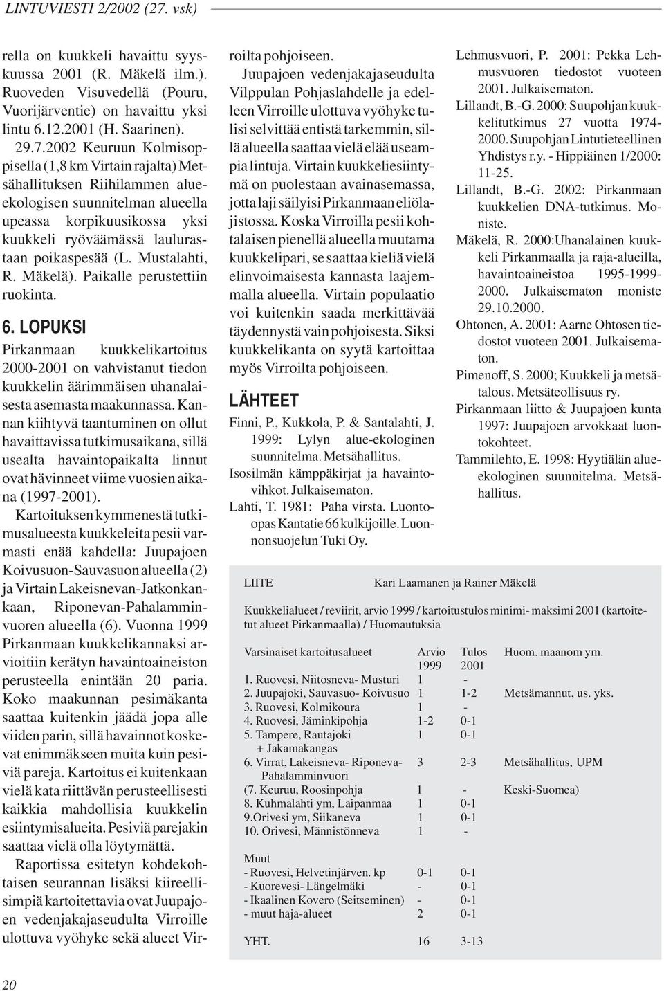 Mustalahti, R. Mäkelä). Paikalle perustettiin ruokinta. 6. LOPUKSI Pirkanmaan kuukkelikartoitus 2000-2001 on vahvistanut tiedon kuukkelin äärimmäisen uhanalaisesta asemasta maakunnassa.