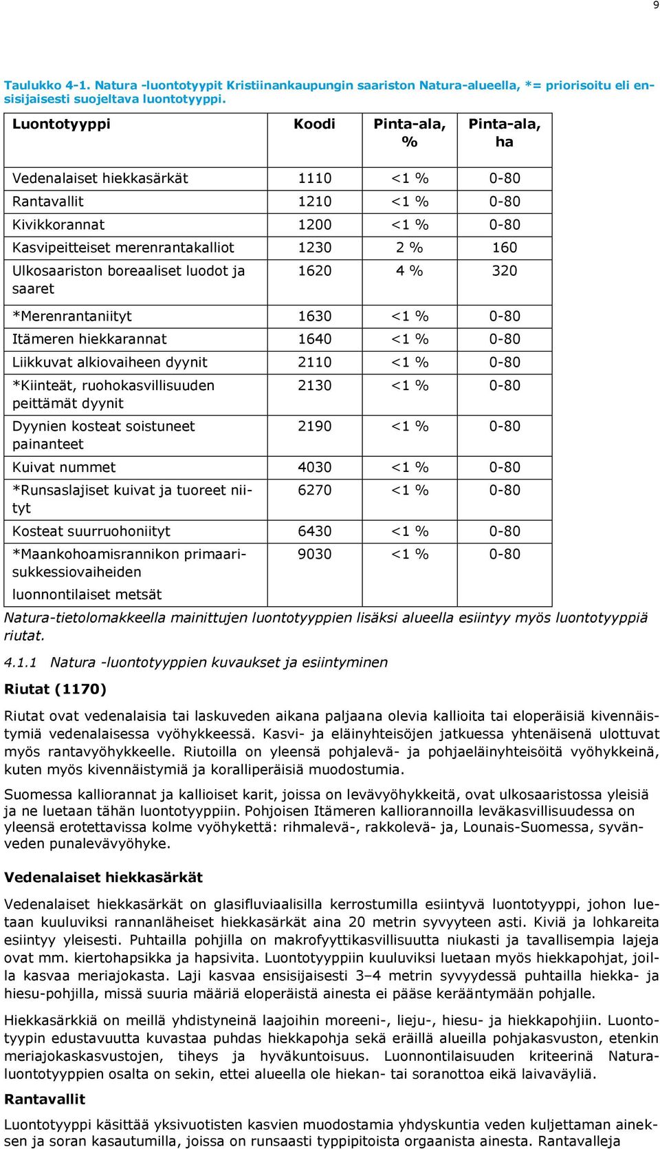 Ulkosaariston boreaaliset luodot ja saaret 1620 4 % 320 *Merenrantaniityt 1630 <1 % 0-80 Itämeren hiekkarannat 1640 <1 % 0-80 Liikkuvat alkiovaiheen dyynit 2110 <1 % 0-80 *Kiinteät,