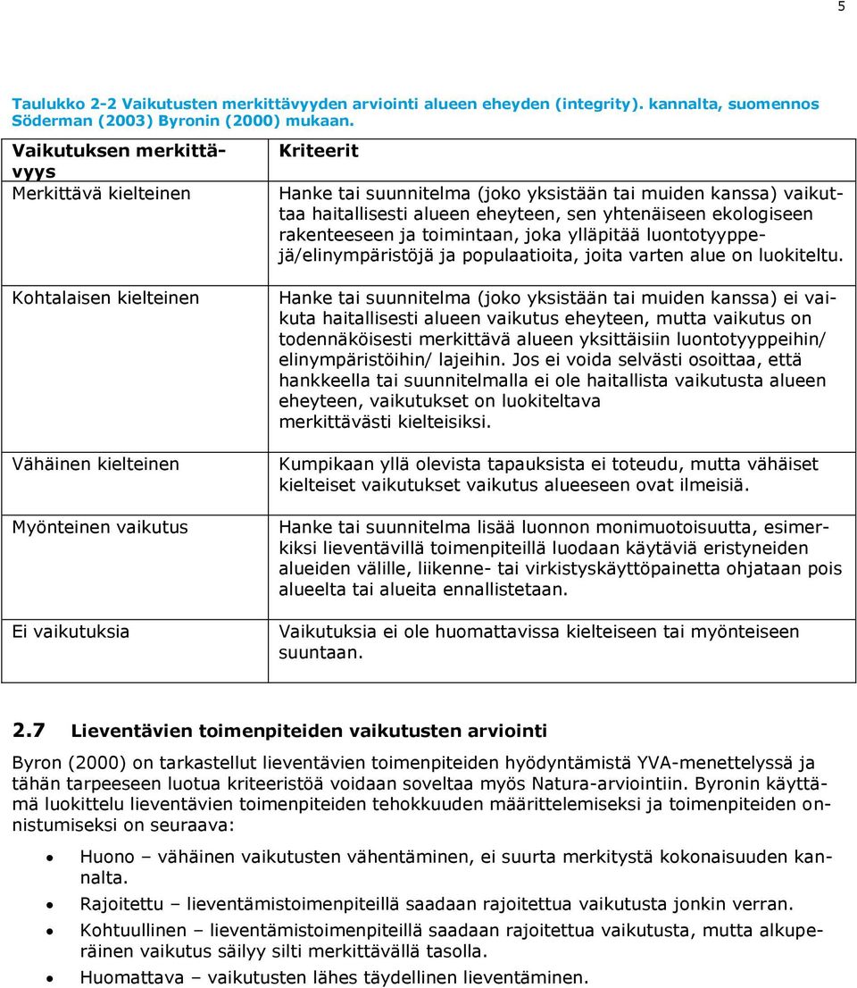 vaikuttaa haitallisesti alueen eheyteen, sen yhtenäiseen ekologiseen rakenteeseen ja toimintaan, joka ylläpitää luontotyyppejä/elinympäristöjä ja populaatioita, joita varten alue on luokiteltu.