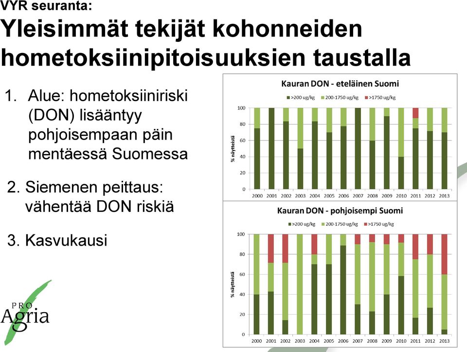 Alue: hometoksiiniriski (DON) lisääntyy pohjoisempaan