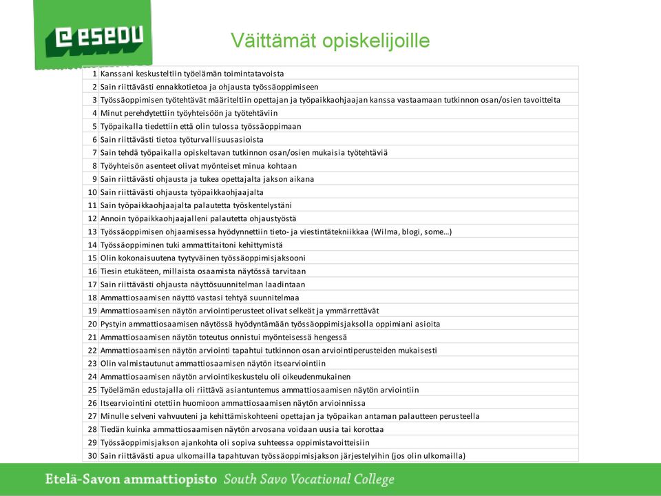 tietoa työturvallisuusasioista 7 Sain tehdä työpaikalla opiskeltavan tutkinnon osan/osien mukaisia työtehtäviä 8 Työyhteisön asenteet olivat myönteiset minua kohtaan 9 Sain riittävästi ohjausta ja