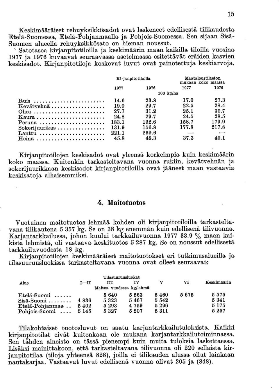 Kirjanpitotiloja koskevat luvut ovat painotettuja keskiarvoja. 15 Kirjanpitotiloilla Maataloustilaston mukaan koko maassa 1977 1976 1977 1976 100 kg/ha Ruis 14.6 23.8 17.0 27.3 Kevätvehnä 19.0 29.