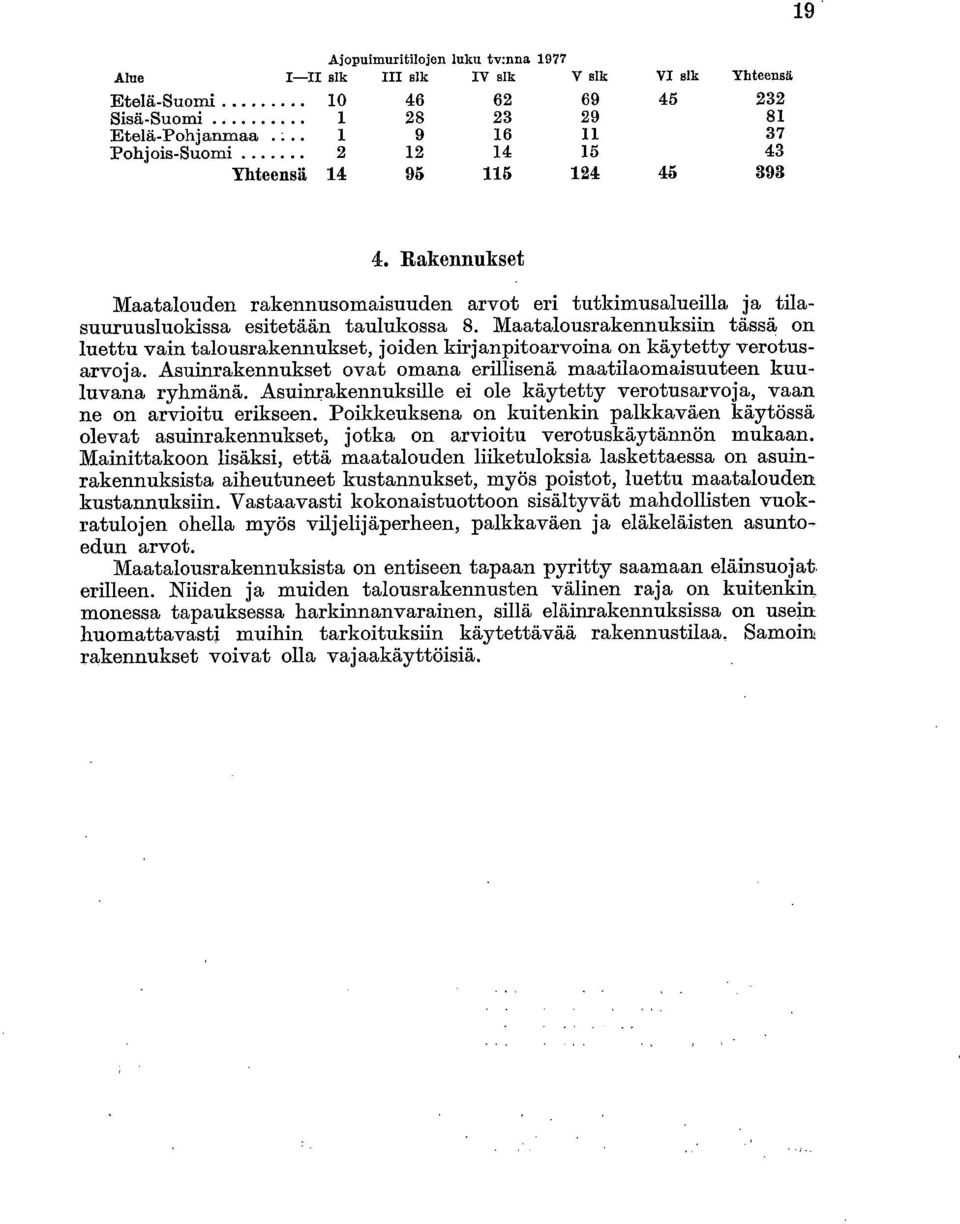 Maatalousrakennuksiin tässä on luettu vain talousrakennukset, joiden kirjanpitoarvoina on käytetty verotusarvoja. Asuinrakennukset ovat omana erillisenä maatilaomaisuuteen kuuluvana ryhmänä.